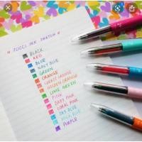 ราคา Pentel Iplus Refill I ไส้เพนเทลไอพลัส (6800139187)