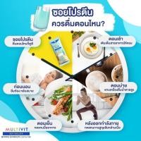ราคา [4ฟรี1 ]ส่งฟรี MULTIVIT SOY ISOLATE มัลติวิตซอย ไอโซเลท มีใยอาหารสูง ช่วยเพิ่มมวลกล้ามเนื้ออยู่ท้องอิ่มนาน ส่งฟรี (20927434949)