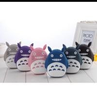 ราคา Powerbank totoro (393465813)