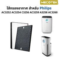 ราคา แผ่นกรองเครื่องฟอกอากาศ Philips FY3433, FY3432 สำหรับเครื่องฟอกอากาศ PHILIPS รุ่น AC3256/AC3259 Series3000 (3690982235)
