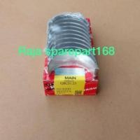 ราคา เบาะโลหะ nissan serena c24 ใหม่ ยี่ห้อ taiho (55403025587)