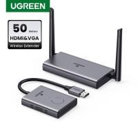 ราคา UGREEN (50633) HDMI Wireless Extender 50M. Video Transmitter & Receiver 5GHz (22422936359)