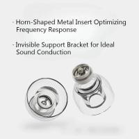 ราคา SHANLING SE100 จุกหูฟังซิลิโคนสําหรับหูฟังหัวฉีด 4.9-6.5 มม. (29184189089)