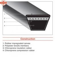 ราคา สายพาน B27 BANDO V-BELT สายพานเครื่องจักร ปั๊มลม ปั๊มน้ำ เครื่องซักผ้า จากญี่ปุ่น genuine ทนทาน สายพานเอร์ B-27 1 เส้น (43715177486)