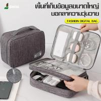 ราคา กระเป๋าเก็บสายเคเบิลข้อมูลแบบพกพา, ที่เก็บของสำหรับเดินทาง, กระเป๋าเก็บสายหูฟัง USB, พกพาสะดวก, กันน้ำและกันฝุ่น (40864558108)