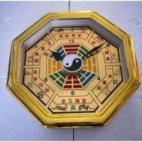 ราคา นาฬิกาแขวนแปดเหลี่ยม ยันต์แปดทิศเครื่องเดินเรียบ (21854599106)