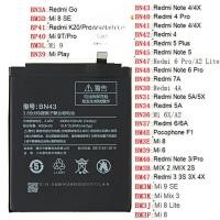 ราคา Phone Battery For Xiaomi Mi Redmi Note Mix 2 3 3S 3X 4 4X 4A 4C 5 5A 5S 5X M5 6 6A 7 8 Pro Plus BN43 BN31 (50552686344)