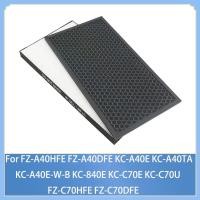 ราคา ตัวกรอง HEPA สําหรับเครื่องฟอกอากาศ Sharp FZ-A40HFE FZ-A40DFE KC-A40E KC-A40TA KC-A40E-WB KC-840E KC-C70E KC-C70E KC-C70U FZ-C70HFE FZ-C45W KC-C45HFE KC-C70D KC-C70HFE KC-C70HFE KC-C45 (18286180534)