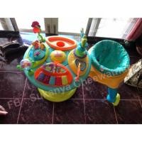 ราคา AWG Around we go (1569375163)