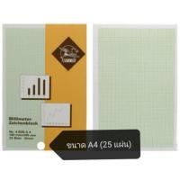 ราคา สมุดกราฟ เส้นสีเขียว เบอร์ 4/25 (4341371299)
