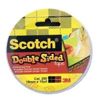 ราคา Pusaku Double Tape 3M Solatip Duct Tape 18 mm x 100 Y 200 SCOTCH (41454702146)