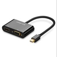 ราคา UGREEN Mini Display TO HDMI+VGA (20422)รับประกัน 2ปี สีดำ (5436537630)