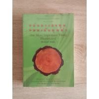 ราคา แก่นการลงทุนแบบเน้นคุณค่า (24159270194)