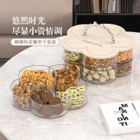 ราคา จานผลไม้อบแห้งจานขนมกล่องขนมครัวเรือนห้องนั่งเล่นโต๊ะกาแฟตรุษจีนเมล็ดทานตะวันถั่วแสงหรูหราหลายชั้นกล่องเก็บ (44855429170)