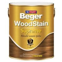 ราคา BEGER สีย้อมไม้ SUPREME G9101 สีไม้สัก เงา 1/4 แกลลอน จัดส่งโดย HomePro (42615119357)