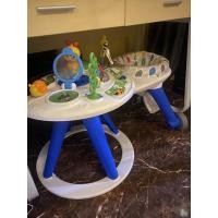 ราคา รถหัดเดินAwGมือ2สภาพดี (16475432605)