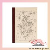 ราคา Hobonichi Planner & Graph Notebook Accessories (Yamazakura Design) (28583492559)