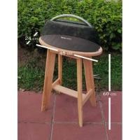 ราคา ที่วางลำโพง Harman/Kardon Go+Play mini (21303597051)