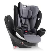 ราคา EVENFLO | | Revolve 360 Rotational All-in-One Carseat หมุน360 แรกเกิด-12ปี (19240179688)