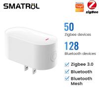 ราคา SMATRUL Tuya Multi-mode ZigBee Bluetooth BLE Mesh Socket Gateway Smart Hub US Plug Smart Life App รองรับ 100 + อุปกรณ์ย่อยรีโมทคอนโทรล (29084419489)