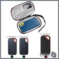 ราคา Hard Carrying Case Pouch for E61 E60 SSD EVA Protective Storage Case Protector (50053931146)