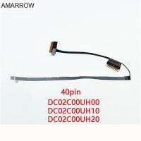 ราคา แล็ปท็อป LCD/LVD หน้าจอสําหรับ LENOVO ThinkBook 15 Gen 2 HY520 40pin 4K UHD DC02C00UH00 DC02C00UH10 DC02C00UH20 (25947752930)