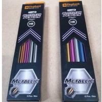 ราคา ดินสอ ตราช้าง EN 71-3 เมทัลลิคHB (7735310962)