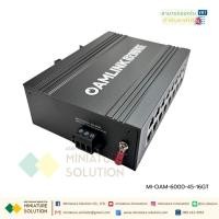ราคา Oamlink สวิตซ์ฮับเกรดอุตสาหกรรม เกาะราง 12-58VDC gigabit 16 Port (43353425242)