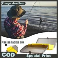 ราคา FBT กระเป๋าตกปลางานmanship สะดวกพกพา ป้องกันน้ำได้ทั้งสองฝั่ง ทนแดดทนฝน มาพร้อมกล่องล่อปลา (50956144155)