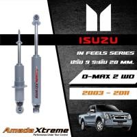 ราคา โช๊คAmadaปรับ9ระดับ แกน20mmราคาต่อคู่ (24691244996)