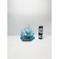 ราคา pokemon gachapon quaxly มือสอง โมเดลโปเกมอน สินค้าโปเกมอนงานแท้ (13399895375)