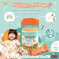 ราคา อินโฟว์ไลฟ์ไฟเบอร์ Infolife Fiber อินโฟไลฟ์ ไฟเบอร์เด็ก ใยอาหารสำหรับเด็กท้องผูก infolifefiber กระปุกส้ม (26558741791)
