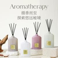 ราคา [ร้านค้าแนะนํา] น้ํามันหอมระเหยไร้ไฟหวายน้ํามันหอมระเหยสารสกัดจากพืชระงับกลิ่นกายธรรมชาติกลิ่นหอมในครัวเรือนในร่มธูป ดิฟฟิวเซอร์ กลิ่นหอม 2.5 (44955861803)