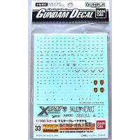 ราคา Bandai Water Decal Gundam (MG 1/100) for Crossbone Gundam X1 "Ver.Ka" & Full Cloth *กรุณาอ่านรายละเอียดก่อนสั่ง* (10309235663)