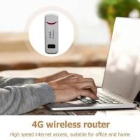 ราคา Mini Usb 3g Wifi Hotspot 3g Mobile Router Mobile Wifi Usb Dongle โมเด็มไร้สาย Wcdma พร้อมซิม R7s0 (45201437970)