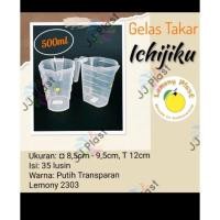 ราคา ถ้วยตวง Ichijuku ขนาด 500 มล./ถ้วยตวงน้ําพลาสติก (29387920946)