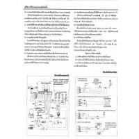 ราคา ❤ Immobilizers กันขโมยรถยนต์ สัญญาณกันขโมยรถยนต์ (คู่มือภ (27701769474)