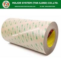 ราคา 3M 468MP เทปเยื้อกาว เทปกาว 2 หน้า Adhesive Transfer Tape เทปกาวสองหน้าแบบบาง (25114422381)