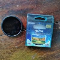 ราคา Hoya Pro1 Digital Filter circular PL 58mm pitch:0.75 ฟิลเตอร์เลนส์ (23353722353)
