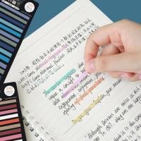 ราคา Ready Sticky Memo Index Bookmark Bookmark หนังสือไฮไลท์ Post Notes 02 Crafty Charm (49753137480)