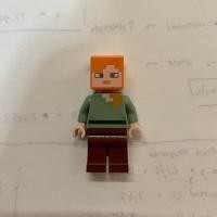 ราคา Alex - Lego Minecraft Mini figure (20934340013)