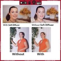 ราคา ST Speedlite Flash Cap Diffuser Bounce Dome Soft Box สําหรับ 580EX II Yongnuo YN565 YN560 560III4 V850 860ii TT685 600 (52456907546)