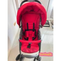 ราคา รถเข็นเด็กมือสอง Chicco ส่งต่อค่ะ (25779382294)