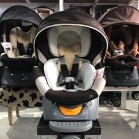 ราคา Ailebebe Kurutto Premium ราคา 8,900.- บาท (1262434814)