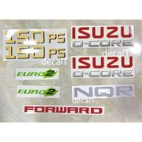ราคา สติ๊กเกอร์ NQR 150PS สติ๊กเกอร์ติดรถบรรทุก Isuzu NQR 150 PS Sticker สติ๊กเกอร์รถบรรทุก Isuzu (28884729824)