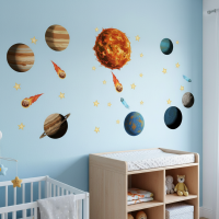 ราคา C18540 สติ๊กเกอร์ติดกระจกหน้าต่างรูปดาวเคราะห์ อุกกาบาต ดาวเคราะห์อวกาศ ลายมือวาดในฝัน ตกแต่งหน้าต่างสองด้าน (40377323137)