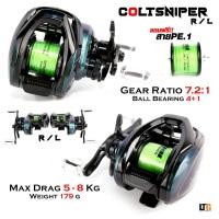 ราคา ✨️ รอกหยดน้ำ Colt Sniper แถมฟรี สาย PE1.0 (28231870695)