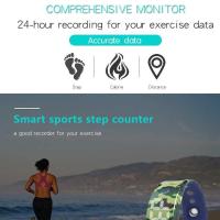 ราคา ❥ กำไลข้อมืออัจฉริยะสำหรับผู้หญิงสำหรับของขวัญนั (26323083940)