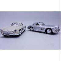 ราคา โมเดลรถ คลาสิค Benz 300sl 1954 (893951042)