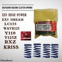 ราคา DAIYASHO RACING CLUTCH SPRING WAVE100/CLASS 1/DREAM/EX5/LC135 4S/5S/FZ150/Y125Z/RXZ/Y110/KRISS/WAVE 125 (42177489054)